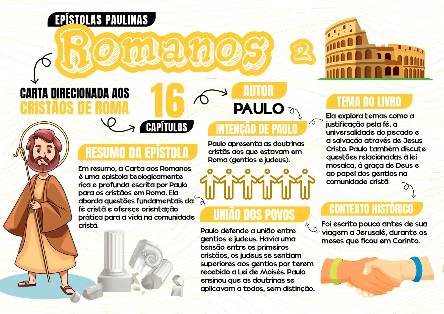 MAPAS-MENTAIS_romanos-1536x1086